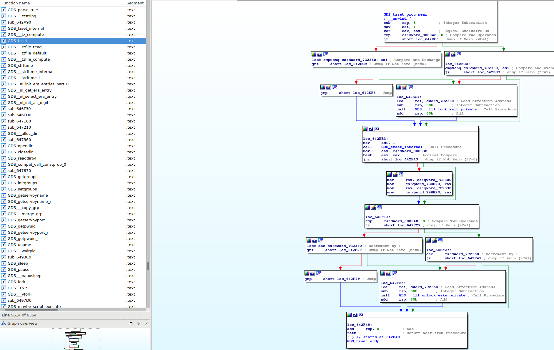 Screenshot IDA functions