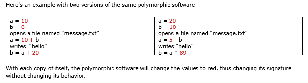Polymorph malware