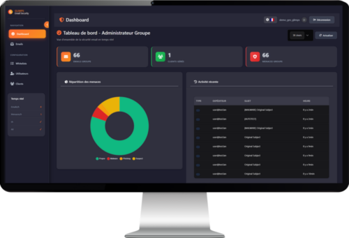 aperçu interface glimps email security