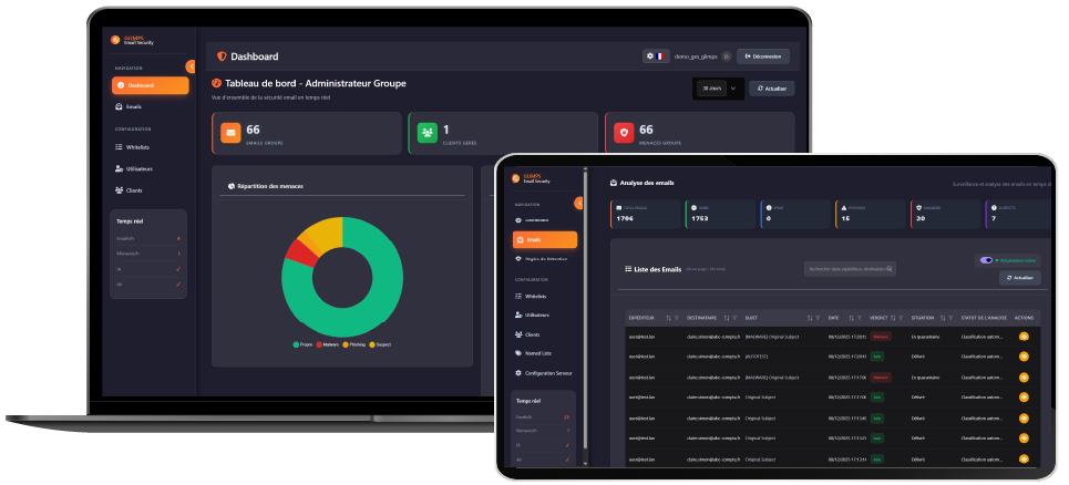 aperçu interface glimps email security